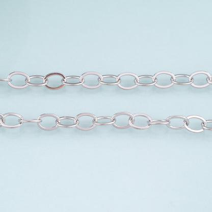 18K Gold Filled Oval Chain,Oval Chain Bracelet Necklace for DIY Jewelry Making Supply