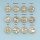 12 Zodiac Sign Charms,14K Gold Astrology Horoscope Pendants DIY Charms for Necklace Bracelet Jewelry Making