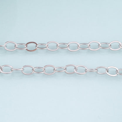 18K Gold Filled Oval Chain,Oval Chain Bracelet Necklace for DIY Jewelry Making Supply